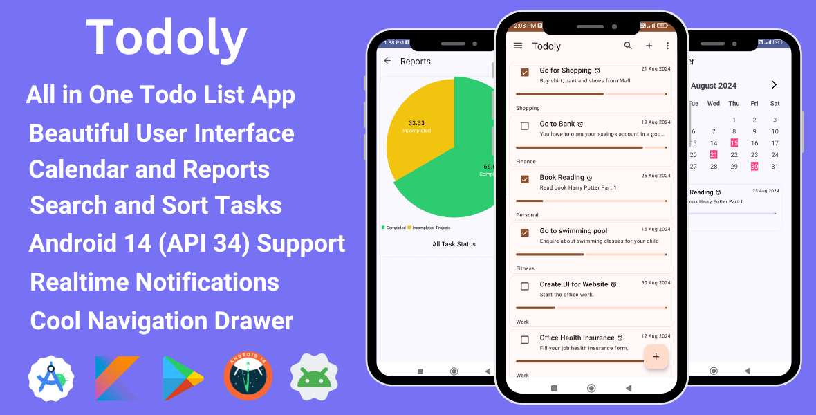 Brand Video Project C
